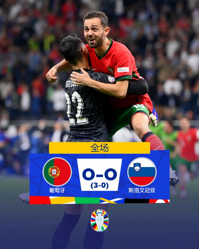 包含葡萄牙国家队失利,未能晋级下一轮的词条 包含葡萄牙国家队失利,未能晋级下一轮的词条